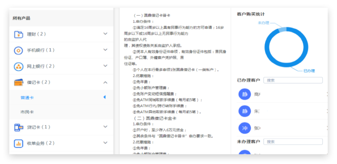 項目流程1